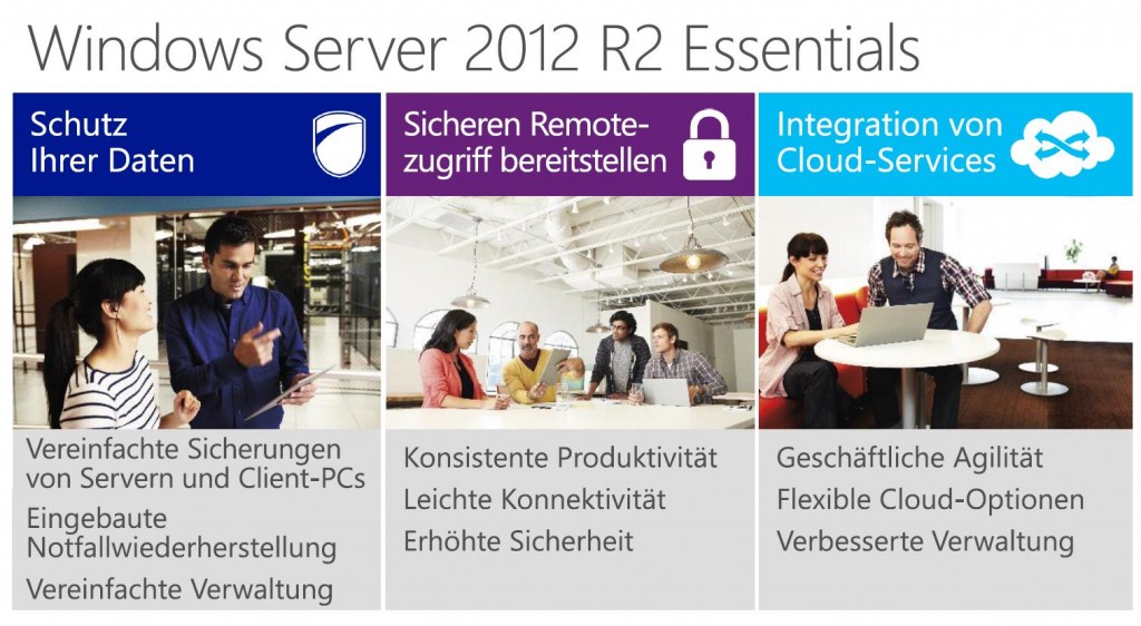 Support Ende Microsoft Server 2003