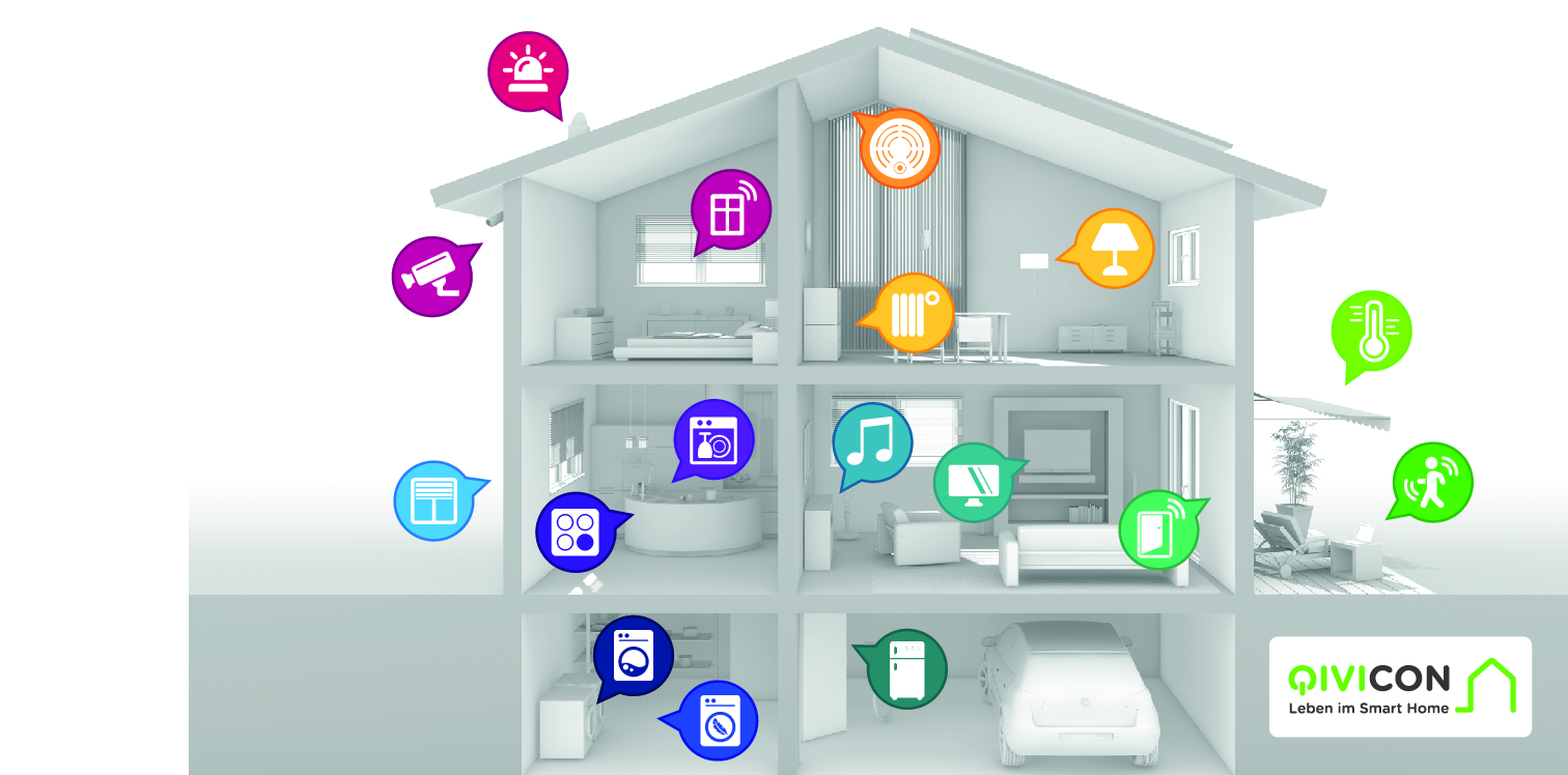 Dwelling Enchancment - What You'll want to Know 1