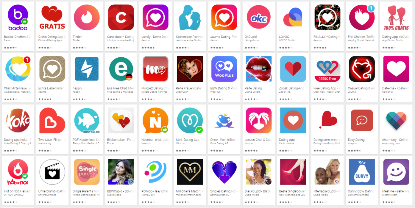 Tipps zur partnersuche im internet