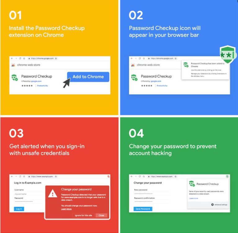Passwort prüfen mit Chrome-Erweiterung Password Checkup
