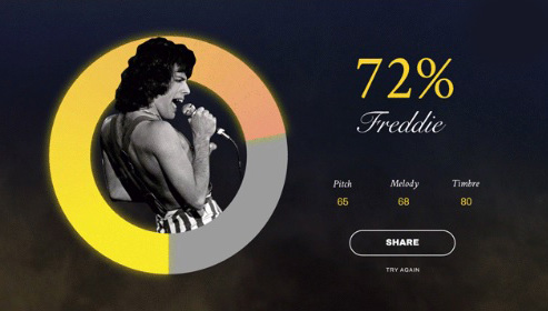 Das Bild zeigt einen Screenshot der Google-KI FreddieMeter, die Queen-Fans die Chance gibt, sich mit der Stimme des Queen-Leadsängers – Freddie Mercury – zu messen. Erzielt werden kann ein Score zwischen Null und Hundert Prozent. Bild: Screenshot PC-SPEZIALIST