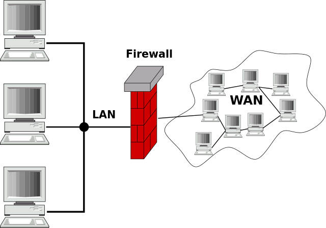 Hardware-Firewall