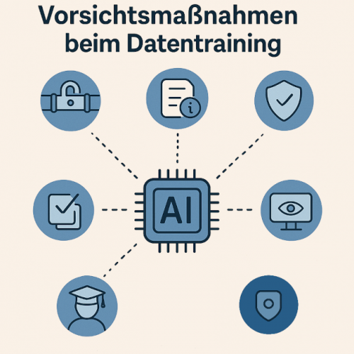 Infografik: Vorsichtsmaßnahmen beim Datentraining – sechs zentrale Maßnahmen für KI-Sicherheit (Datenpipelines, Transparenz, Audits, Monitoring, Redundanzen, Schulungen). Bild: ChatGPT (Bild generiert mit KI)